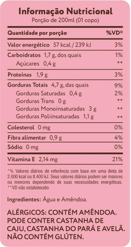 Kit 2x: Leite Vegetal Amêndoa A Tal Da Castanha 1l