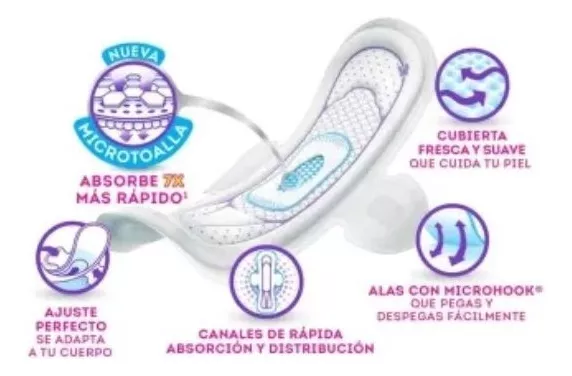 Primera imagen para búsqueda de kotex