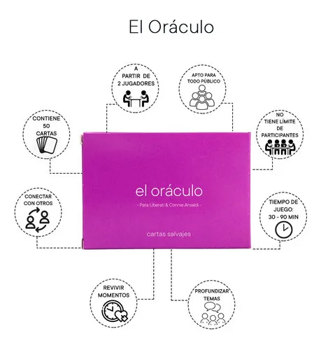 Juego De Mesa El Oráculo Casa Fight