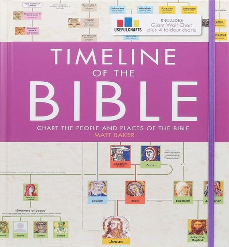 Timeline Of The Bible, De Baker Matt. Editorial Thunder Bay En Inglés, 2024