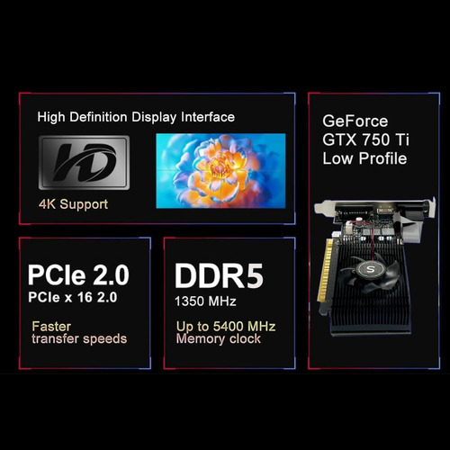 Tarjeta Gráfica Saplos Geforce Gtx 750 Ti, 4gb Gddr5 128 Bit