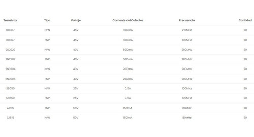 Kit Transistores Bjt To-92 200 Piezas 10 Valores