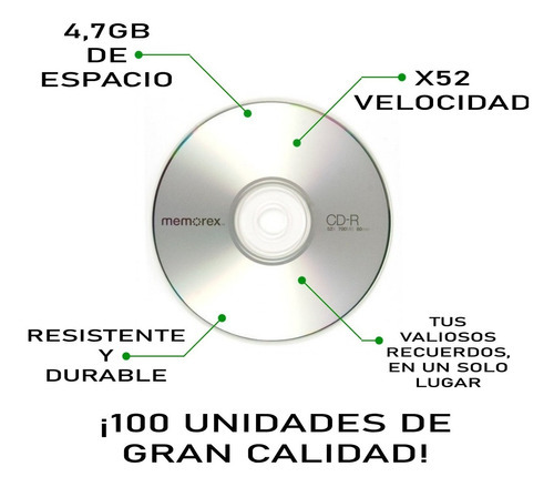 Imagen 3 de 3 de Cd Virgen Memorex 700mb 80min 52x Bulk X 100 Unidades Pcreg