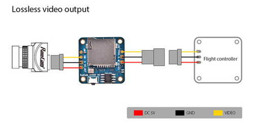 Para Fpv Dvr, Salida De Vídeo Sin Pérdidas Para Vtx F