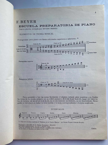 Imagen 2 de 2 de Breyer Escuela Preparatoria De Piano Pozzoli
