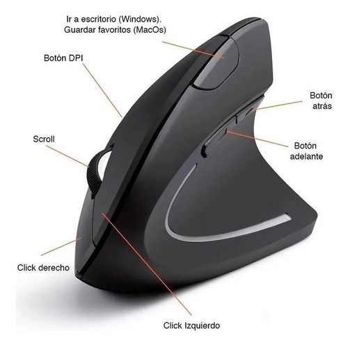 Mouse Ergonómico Inalámbrico Vertical 3600 Dpi D5 Usb Negro