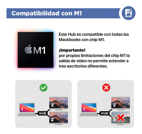 Hub USB-C/Dual Hdmi 4K/Usb 3.0/Vermelho/Sd Msd - Satechi Color Space Grey