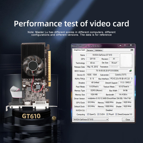Tarjeta Gráfica Para Juegos De 1 Gb /vga/ Interfaz Pcie X16