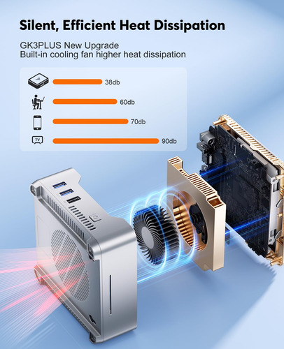 Mini Pc Kamrui Gk3plus Con Windows 11, 8 Gb De Ram, 256 Gb,