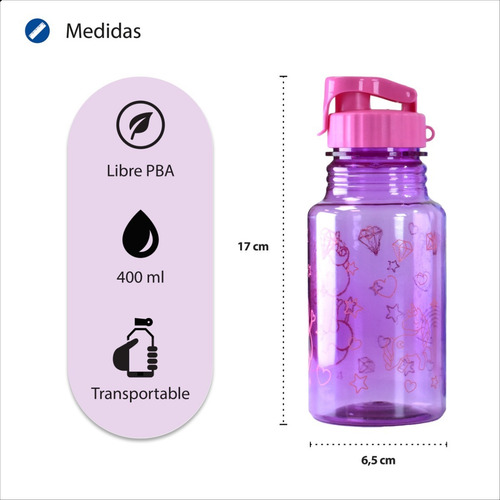Imagen 2 de 6 de Botella Deportiva Plastica Diseños Para Niños Y Niñas Agua