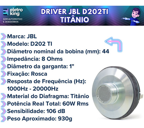 Super Driver Jbl Selenium D202 Ti Titanium 60w Rms 8 Ohms