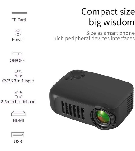 Proyector Video Beam Oferta Flash Hdmi S1080p Usb Cineencasa