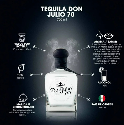 Pack De 12 Tequila Don Julio 70 700ml