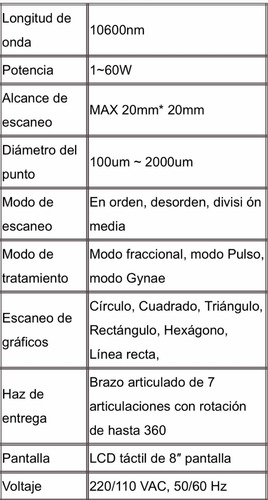 Láser Co2 Fraccionado