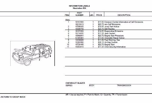Manual De Despiece Chevrolet Blazer (1992-1994) Español