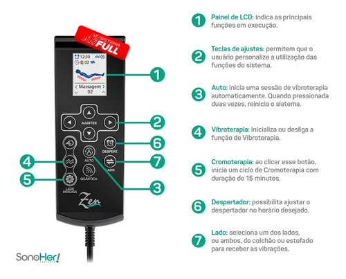 Imagem 8 de 10 de Colchão Magnético C/ Base Box + Massageador - Luxe Casal