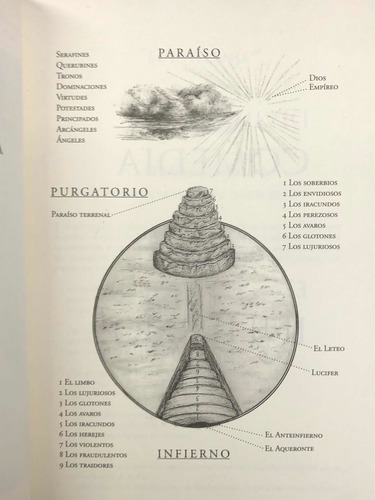 Divina Comedia - Dante Alighieri - Ilustrado Por Doré Mirlo