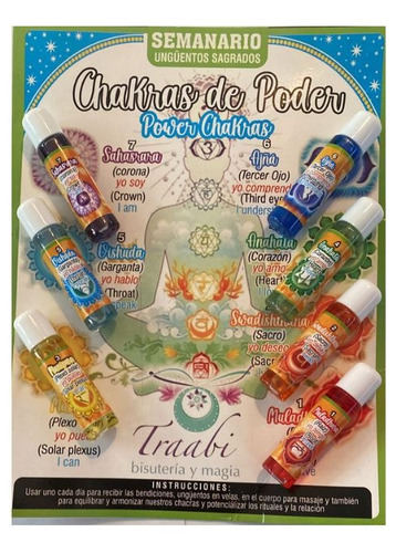 7 Esencias Para Los Chakras Semanario