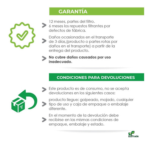 3 Repuestos Filtro Purificador De Agua Para Cocina Plegable