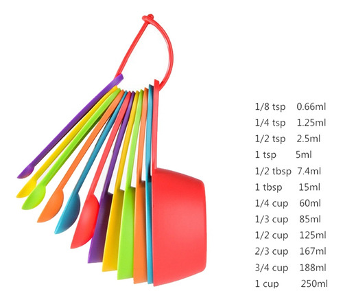 Juego De 12 Tazas Y Cucharas Medidoras De Plástico, De Color