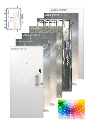 Imagen 3 de 10 de Puerta Blindada Instalada! Hoz Vip® 16 Anclajes!