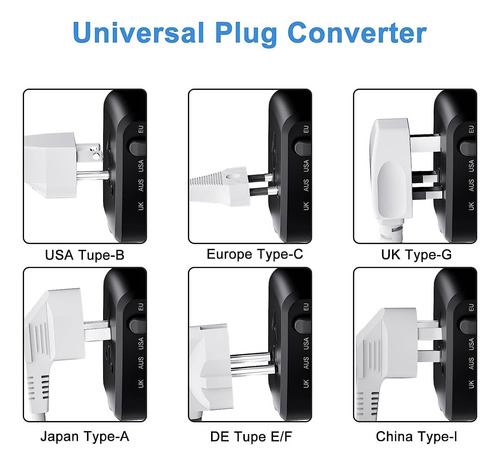 El Convertidor De Voltaje Del Adaptador De Viaje Internacion