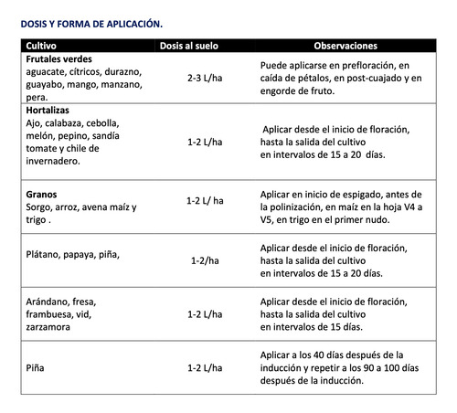 Nutri-line K20 Potasio Fertilizante Foliar Grupo Neam 1 L