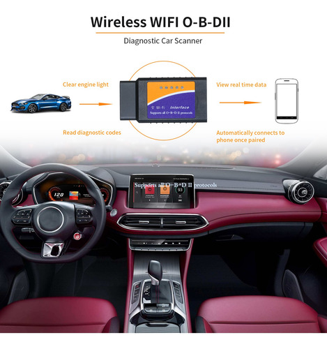Escáner De Diagnóstico Mini Scan Engine Ios Diagnostic Reade