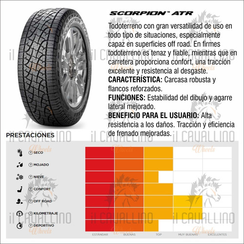 Neumatico Pirelli 235 75 R15 Scorpion Atr Ranger Cavallino
