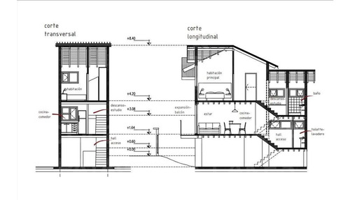 Imagen 17 de 29 de Venta Triplex 3 Amb 85 M2 El Mercado Villa La Angostura Patagonia (uf5) Posibilidad De Permutar