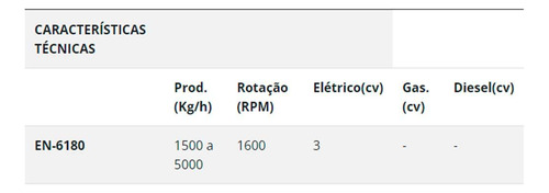 Ensiladeira Nogueira En-6180 C/cavalete Sem Motor Sem Base