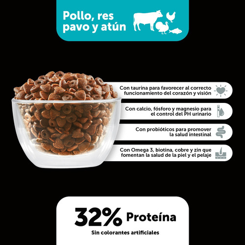 Alimento Seco Gato Minino Plus Duo Pack De 3kg