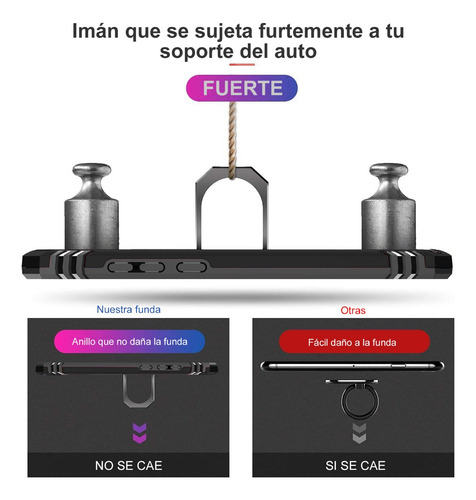 Funda Escudo Uso Rudo Para Zte A53 Mas Mica Hidrogel