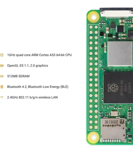 Raspberry Pi Zero 2 W Bluetooth Inalámbrico