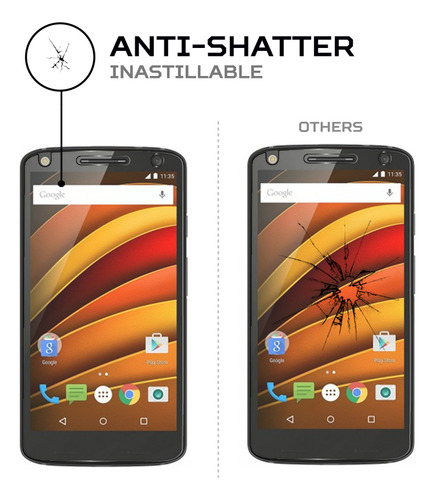 Protector Pantalla Antishock Para Motorola Moto X Force