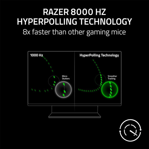 Ratón Razer Deathadder V3 Para Juegos Con Cable: 59g Ultr...