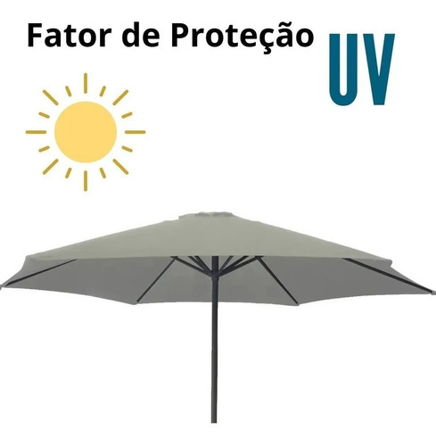 El paraguas central protege del sol, protección UV de 2,70 m con funda
