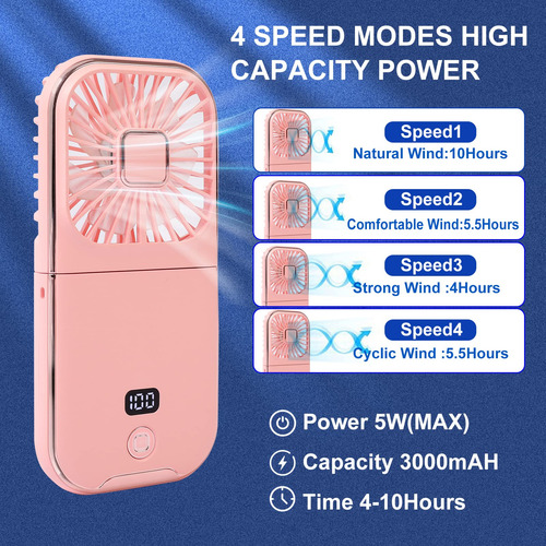 Ventilador Portátil Recargable Con Pantalla Digital Y Funció
