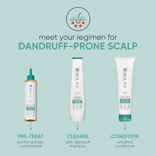 Champú Anticaspa Biolage Scalp Sync | Se Dirige A La Caspa,
