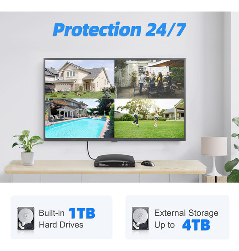 Sistema De Seguridad De 8 Cámaras 8 Canales 1080p Dvr