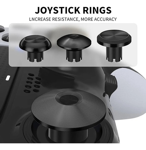 Kit De Joystick Metálico Para Consola De Juegos Edge Joystic