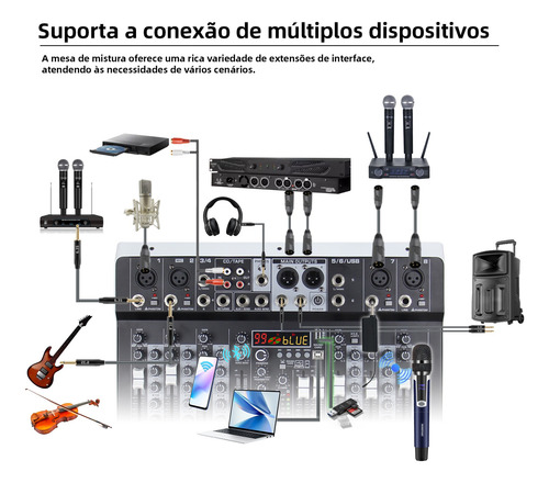 Mesa De Som Morefand Com 4 Canais Bluetooth Usb Phantom+ 48v
