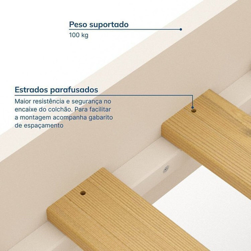 Conjunto Dormitório 1 Cama Solteiro 1 Guarda-roupa 2 Wt