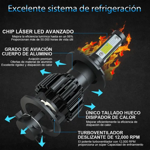. Kit Faros Led H4 6000 K, Luz Alta Y Baja, Color Blanco