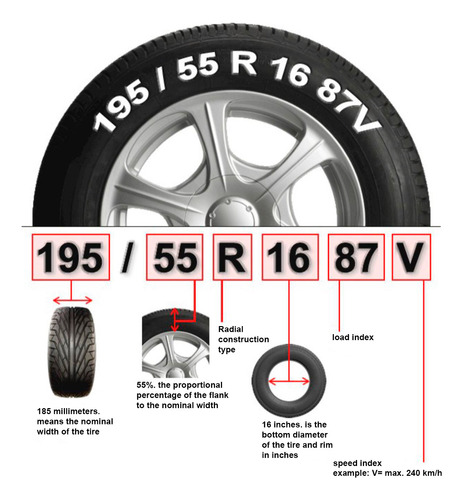 1 Llanta 205 65 R15 Mirage Mr-166 Vt 94h