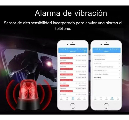 Gps Obd2 Iman 4glte Con Rastreo Por Sms 5m Precisión