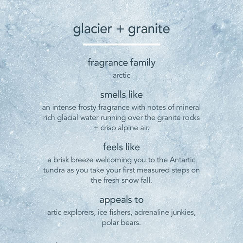 Method Paquete De 6 Body Wash Glaciar + Granite 532ml C/u