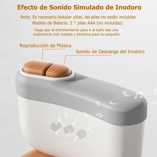 Asiento De Inodoro Para Entrenamiento De Orinal Para Niños