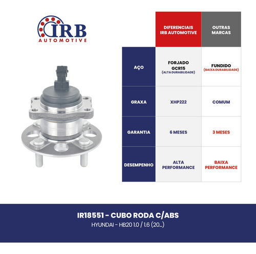 Cubo Roda Traseiro C/ Abs Hyundai Hb20 1.0 1.6 2020 Adiante