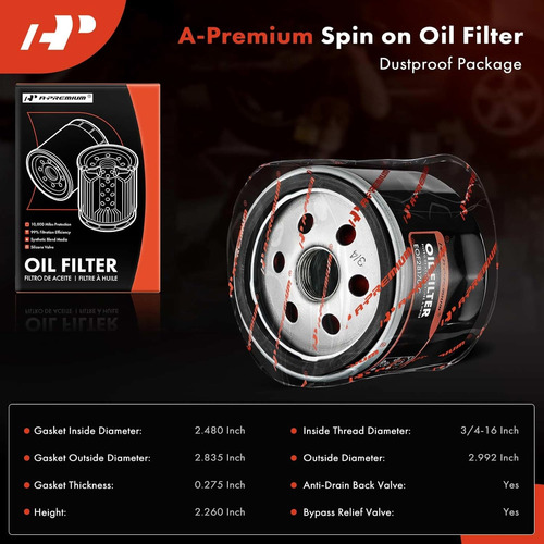 Filtro Giratorio 10k Bmw I01/i3 (2014-2021)